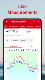 Windfinder: Wind & Weather map screenshot