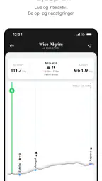 Wise Pilgrim All Caminos screenshot