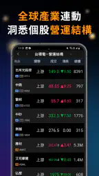 XQ全球贏家 screenshot