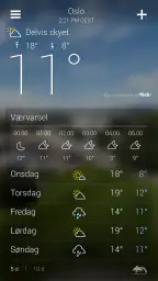 Yahoo Været screenshot