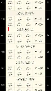 القرآن الكريم كامل بدون انترنت screenshot