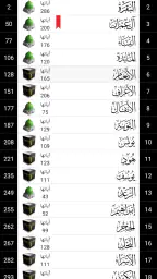 القرآن الكريم - ورش عن نافع screenshot