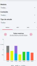 Aprovado - Controle de Estudos screenshot