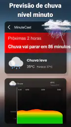 Previsão do Tempo screenshot