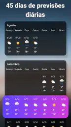 Previsão do Tempo screenshot