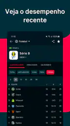 Flashscore: Resultados ao Vivo screenshot