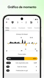 FotMob - Resultados de futebol screenshot