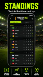 Placar de Futebol ao Vivo screenshot
