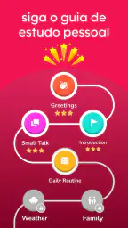 Learna AI: Aprendendo Idiomas screenshot