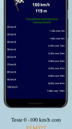 OBD2 Car Scanner - EOBD Facile screenshot