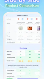 Skin Bliss: Skincare Routines screenshot