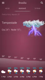 Tempo Brasil screenshot