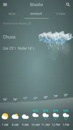 Tempo Brasil screenshot