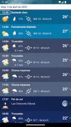 Tempo Brasil Clima XL PRO screenshot