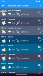 Tempo Brasil Clima XL PRO screenshot