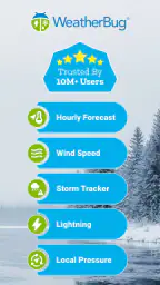 Tempo de WeatherBug screenshot