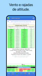 UAV Forecast para drones screenshot