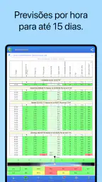 UAV Forecast para drones screenshot