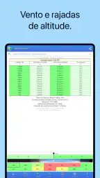 UAV Forecast para drones screenshot