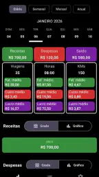 Zeca: Calculadora de Ganhos screenshot
