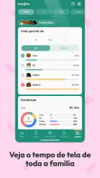 Zenvy - Controle parental screenshot