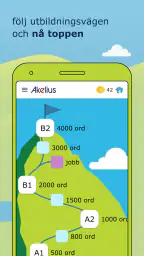 Akelius Languages screenshot