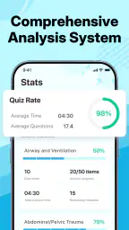 ATLS Exam Practice 2026 screenshot