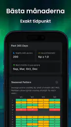 Norrsken Prognos – AuroraMe screenshot