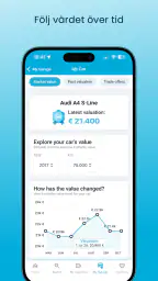 AutoUncle: Sök begagnade bilar screenshot