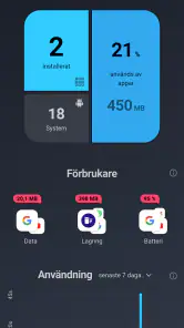 AVG Cleaner – lagringsrensare screenshot