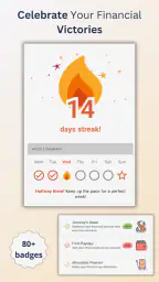 Beyond Budget - Budget Planner screenshot