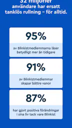 Blinkist: Boksummeringar Dagl screenshot