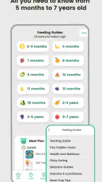 BLW Meals: Starting Solids screenshot