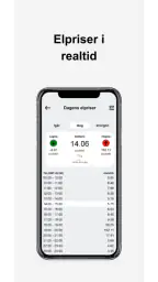 Borlänge Energi screenshot