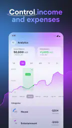 Budge・Savings & Budget Planner screenshot