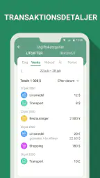 Budget - utgiftsspårare screenshot