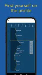 Buen Camino de Santiago App screenshot