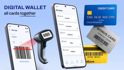 Digital Wallet - Mobile Cards screenshot