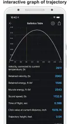 Chairgun Elite Ballistic Tool screenshot