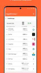 ChargeFinder: Ladda din elbil screenshot