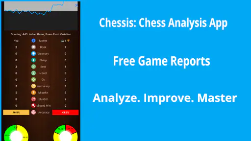 Chessis: Chess Analysis screenshot