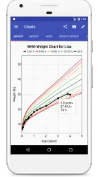 Child Growth Tracker screenshot