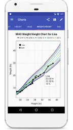 Child Growth Tracker screenshot
