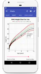 Child Growth Tracker screenshot