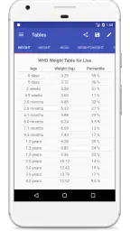 Child Growth Tracker screenshot