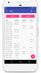 Child Growth Tracker screenshot