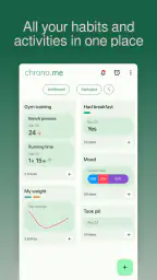 chrono.me - Lifestyle tracker screenshot