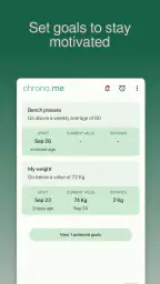 chrono.me - Lifestyle tracker screenshot