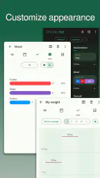chrono.me - Lifestyle tracker screenshot