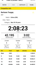 Copenhagen Marathon screenshot